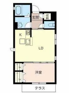 シャーメゾン パークサイド【1階】の間取り