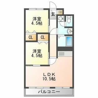 パークアベニュー【3階】の間取り