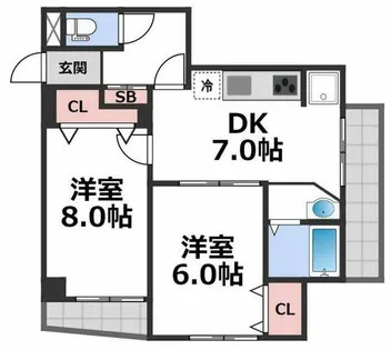 サンフィールド【2階】の間取り