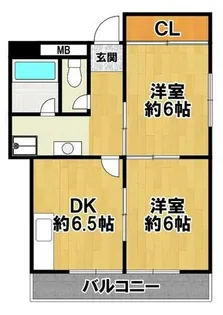 サニービルディング【2B号室】の間取り