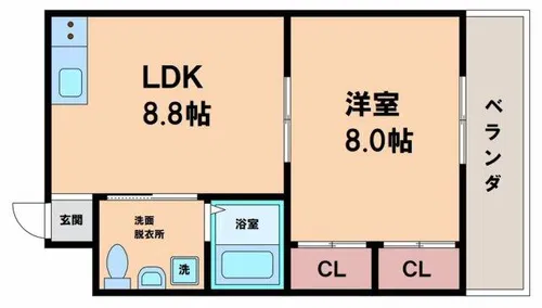 ブランカ住吉【2階】の間取り