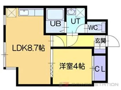 エルムコート【5階】の間取り