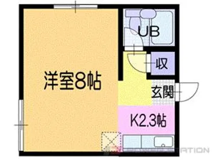 トミセンシャ【1階】の間取り