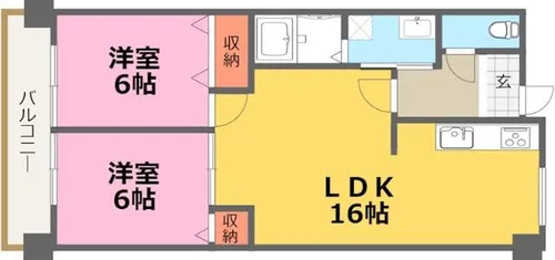 グリーンハイツ足立【5階】の間取り