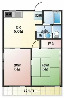 サンコーポ柱東山 B棟【206号室】の間取り
