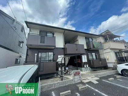 ヴィルヌーブ【1階】の外観