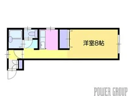 パラソル21【2階】の間取り
