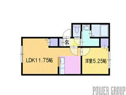 ボヌール北柏木I【1階】の間取り