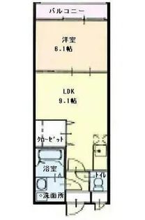 フジパレス駒林【1階】の間取り