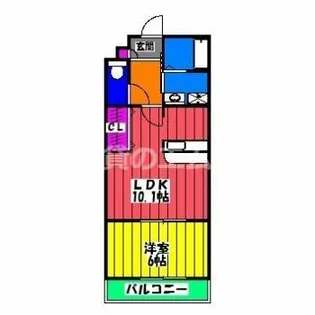 Medio21【6階】の間取り