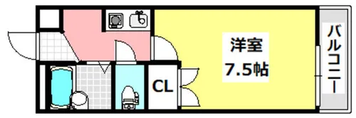 CHELSEA【102号室】の間取り