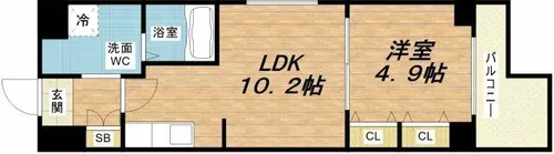 ニューシティアパートメンツ西天満【8階】の間取り