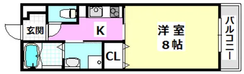ネクスプロス千里丘【2階】の間取り