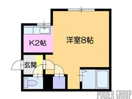 ハイツ翔【1階】の間取り