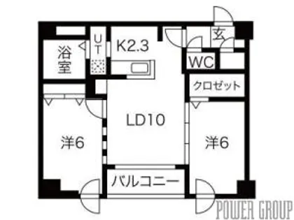 シティレジデンス桑園【2階】の間取り