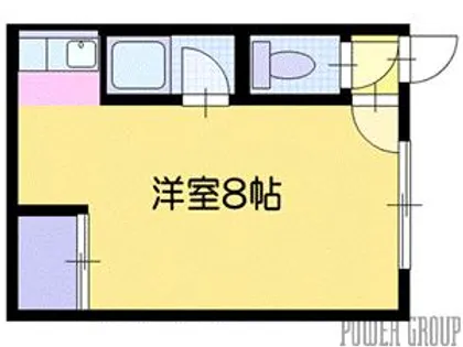 パブリックヴィラⅢ【2階】の間取り