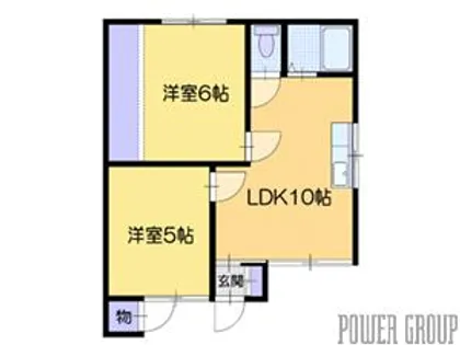 コーポ松ヶ丘【2階】の間取り