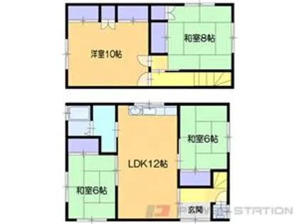 北海道小樽市赤岩2丁目【一戸建】の間取り