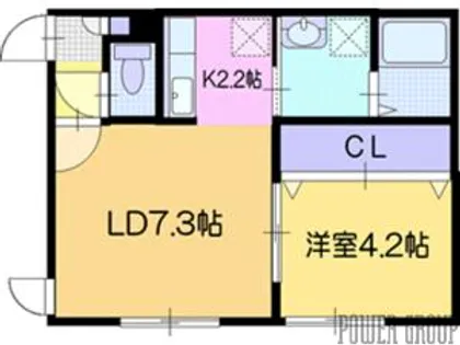nest.Aoba(ネストアオバ)【2階】の間取り