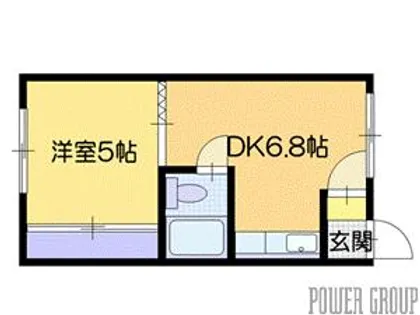 セブンハイツ【2階】の間取り