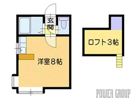 シンフォニー【3階】の間取り