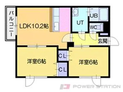 フローレンス【3階】の間取り