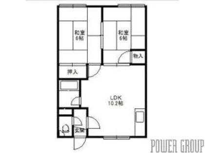 サンハイツ【2階】の間取り