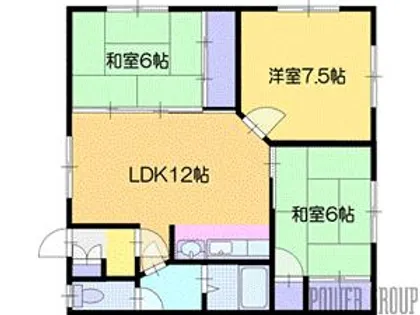 サンハイツ吉田B【1階】の間取り