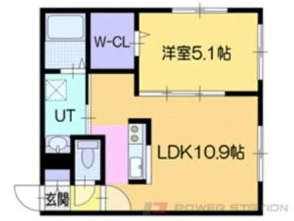 Premier-ist N.43【5階】の間取り