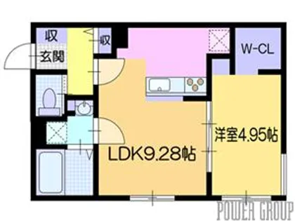 仮)アーバス南円山【2階】の間取り