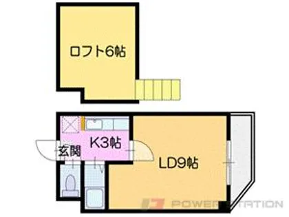 アーバンポイント千歳【6階】の間取り