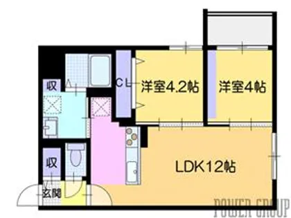 仮)キャトルラヴィ【2階】の間取り