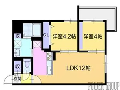 キャトルラヴィ【5階】の間取り