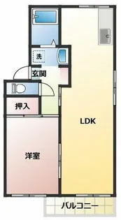 アーバンライフ岡田【2階】の間取り
