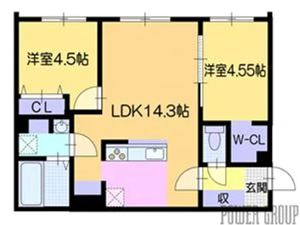 仮)アーバス南円山【2階】の間取り