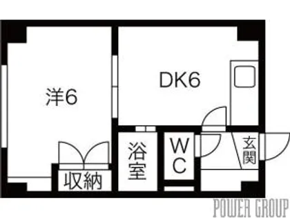 FCファーネスト栄町【3階】の間取り