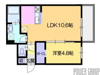 仮)フォルトゥーナ伏古【2階】の間取り
