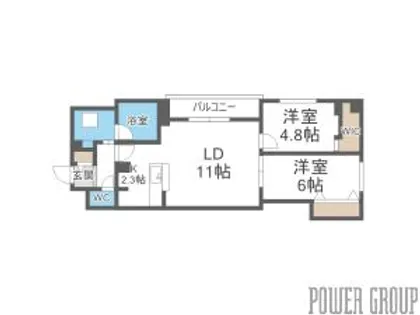 2LDKの間取り画像