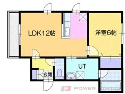 アーバンベース【3階】の間取り