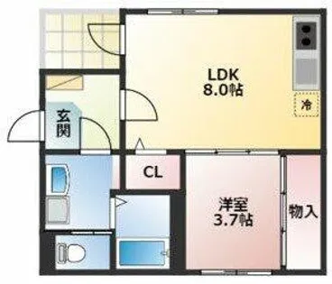 ハーモニーテラス松葉町Ⅳ【2階】の間取り