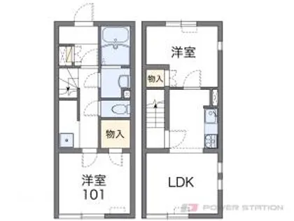 レオネクストラ・ファミーユ【1階】の間取り