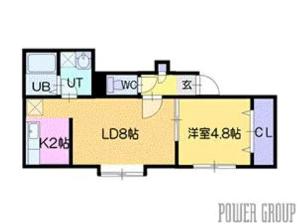 セイル千歳【1階】の間取り