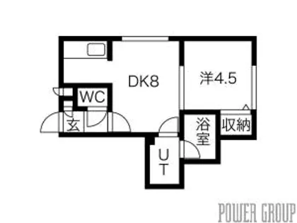 1LDKの間取り画像