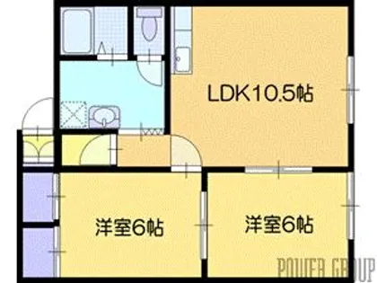 ブロックオブフラッツ【1階】の間取り