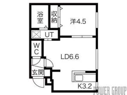 Ferio北大前【1階】の間取り