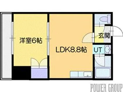 エルドラード恵庭【1階】の間取り