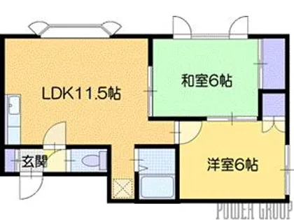 SGハイツ住吉Ⅰ【2階】の間取り