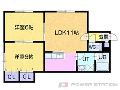 エコハイツ朝里【2階】の間取り