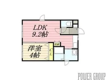 フラット裏参道3・22【4階】の間取り