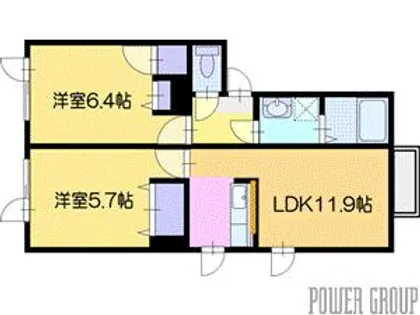 シャーメゾン四季【1階】の間取り